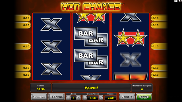 Бонусная игра Hot Chance 10