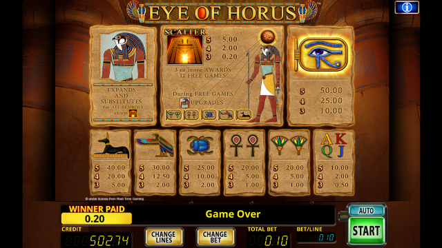 Игровой интерфейс Eye Of Horus 4
