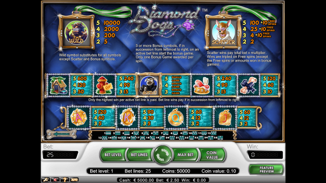 Игровой интерфейс Diamond Dogs 1