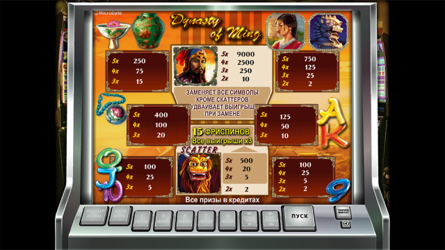 Игровой интерфейс The Ming Dynasty 6