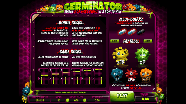 Характеристики слота Germinator 5