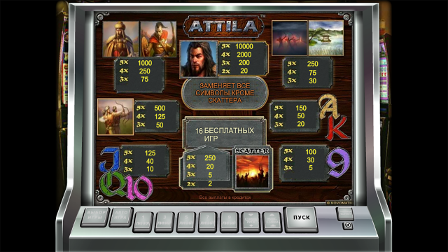 Игровой интерфейс Attila 3
