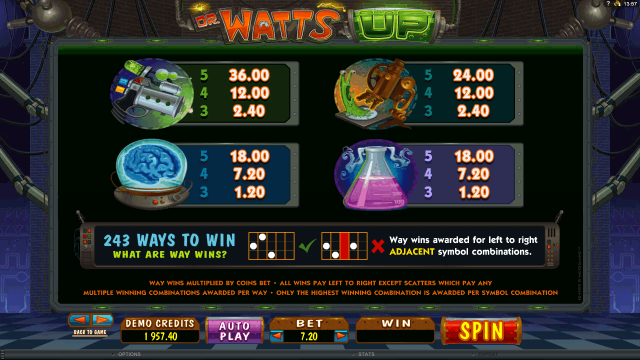 Игровой интерфейс Dr. Watts Up 4